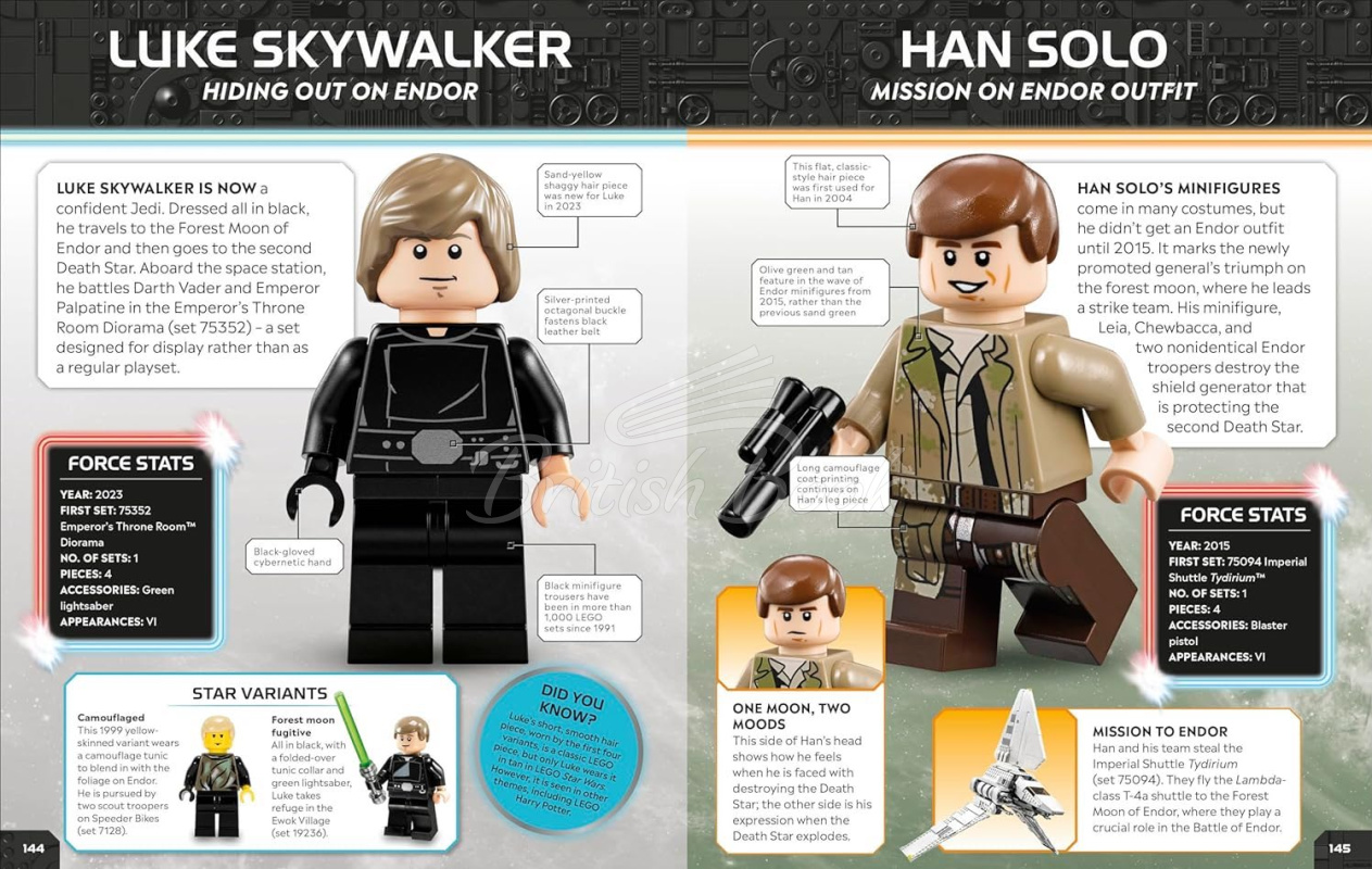 Книга LEGO Star Wars Character Encyclopedia зображення 2