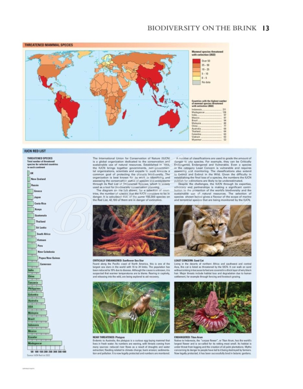 Книга Philip's RGS Atlas of the World (2023) изображение 2