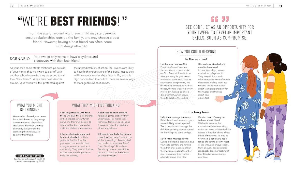 Книга What's My Tween Thinking? изображение 4