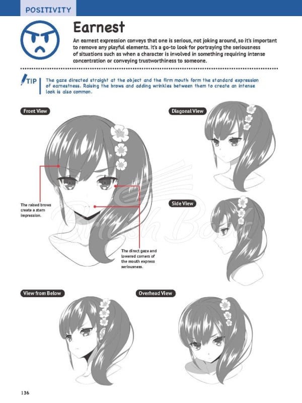 Книга How to Create Manga: Drawing Facial Expressions зображення 20