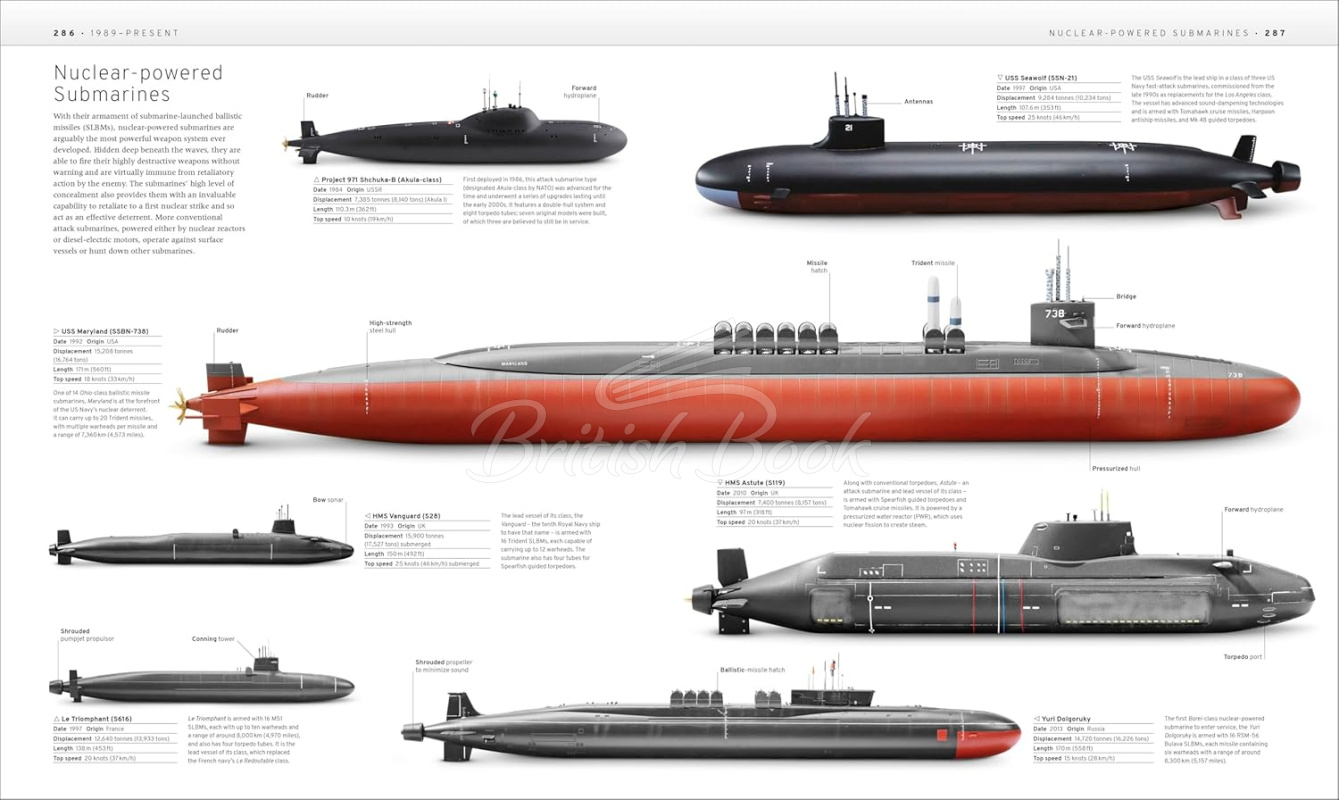 Книга The Military Transport Book изображение 9