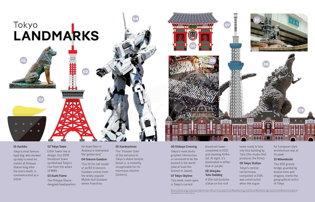Книга Experience Japan зображення 8