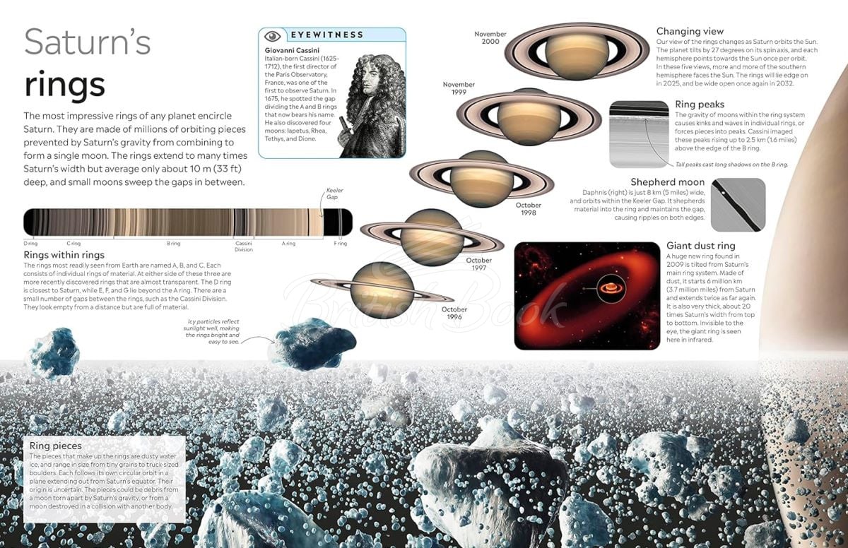 Книга Planets изображение 4
