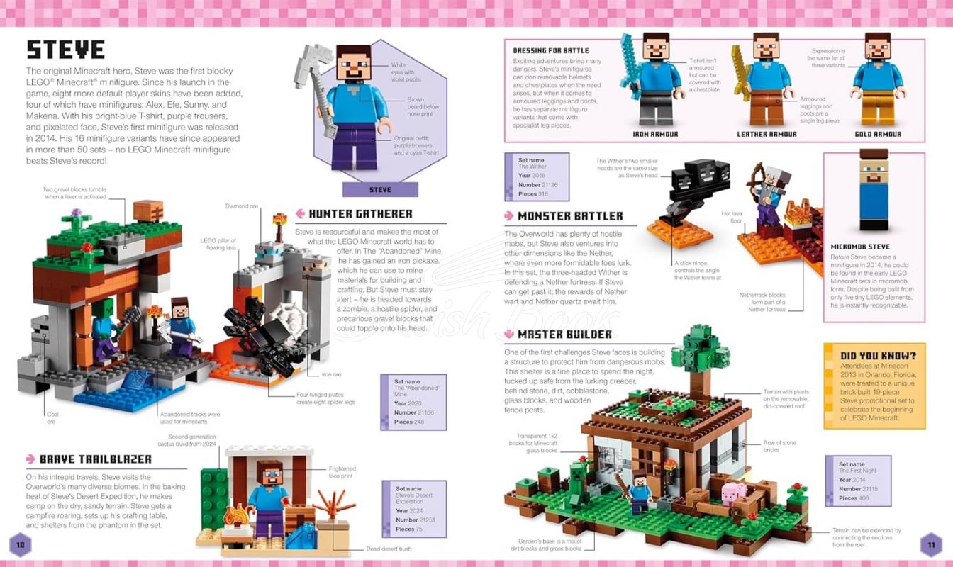 Книга LEGO Minecraft Visual Dictionary изображение 1