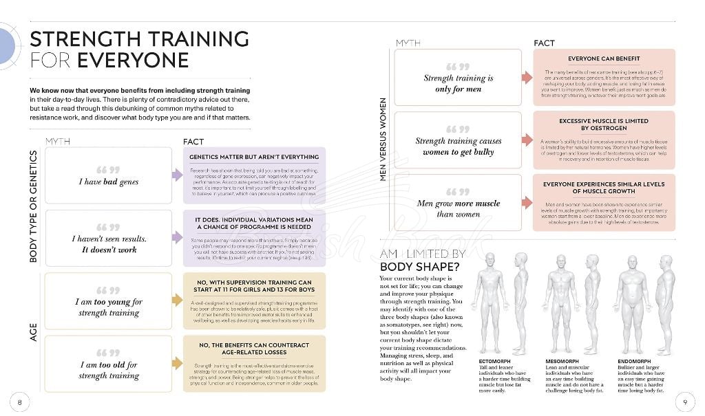 Книга Science of Strength Training изображение 5