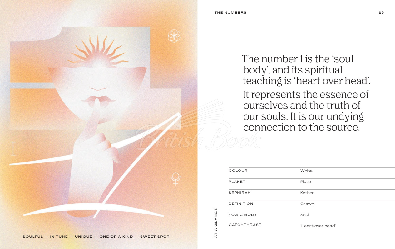 Книга Numerology: A Beginner's Guide to the Spiritual Meaning of Numbers изображение 4