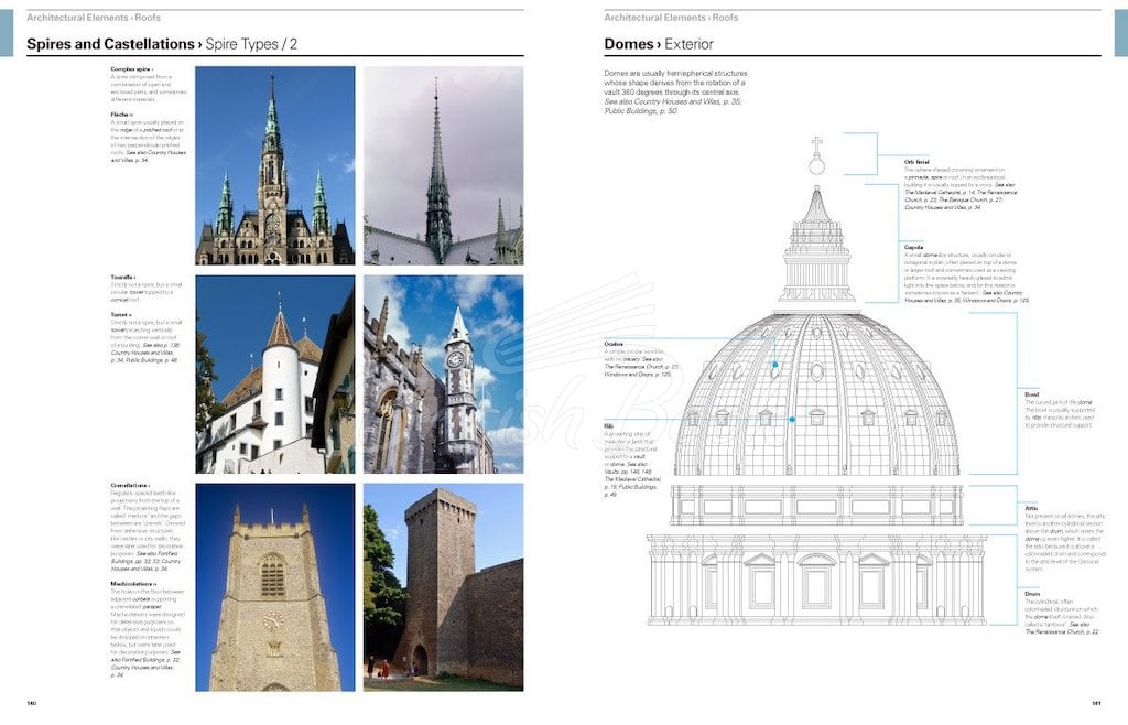Книга Reading Architecture: A Visual Lexicon зображення 10