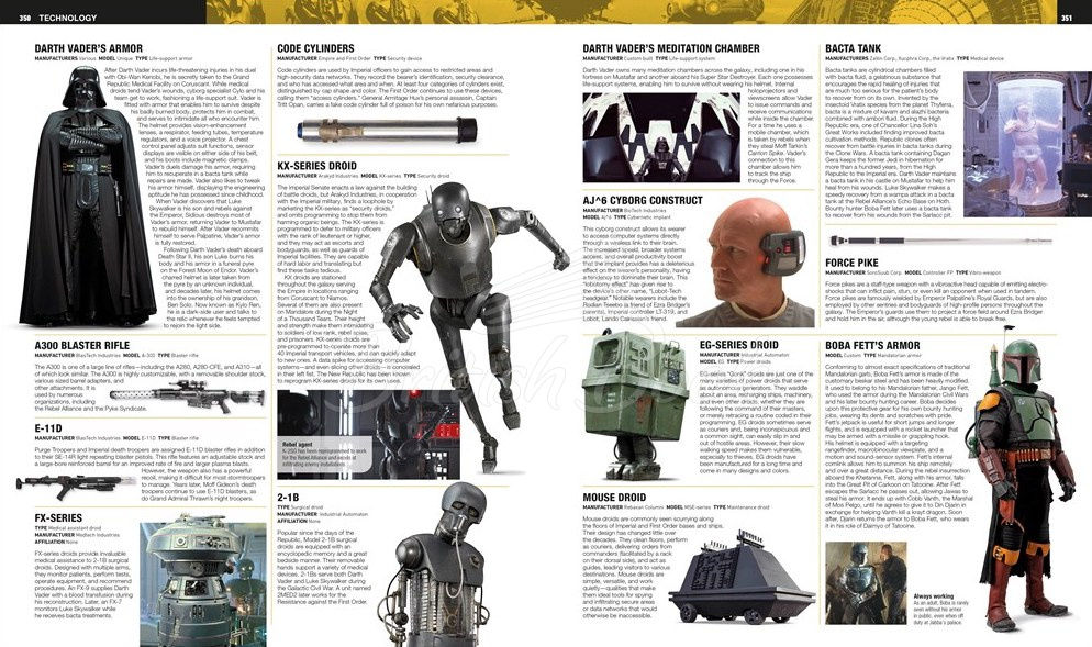 Книга Star Wars Encyclopedia: The Comprehensive Guide to the Star Wars Galaxy зображення 6