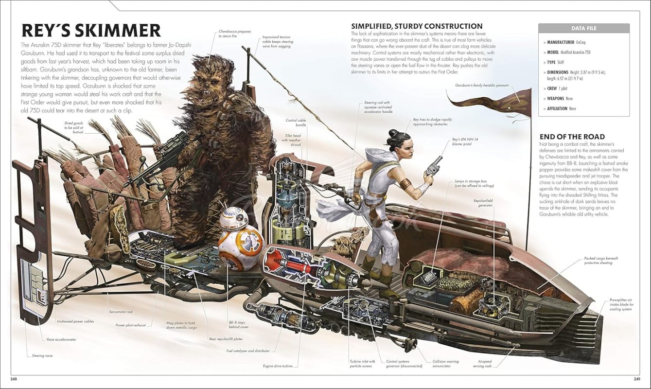 Книга Star Wars Complete Vehicles зображення 8