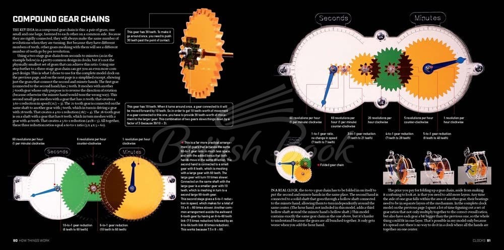 Книга How Things Work изображение 6