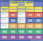Language Arts Quiz: Grades 5–6 Pocket Chart Add-ons 