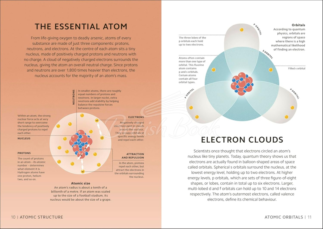 Книга Simply Chemistry изображение 1