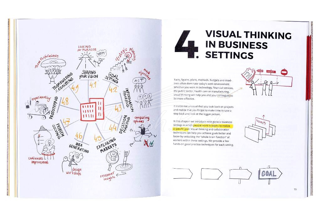 Книга Visual Thinking зображення 2