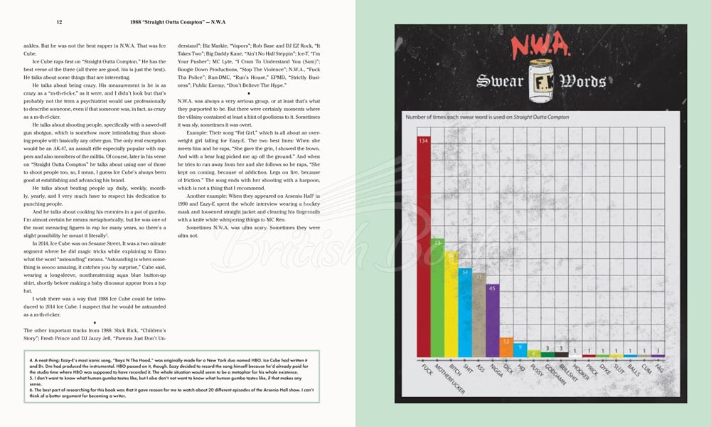 Книга The Rap Year Book изображение 3