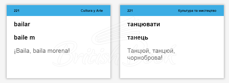Картки Розмовна іспанська. Слова та фрази изображение 8