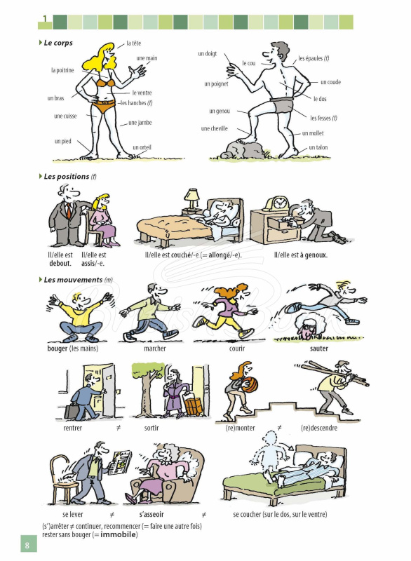 Книга Vocabulaire en Dialogues 2e Édition Intermédiaire изображение 5
