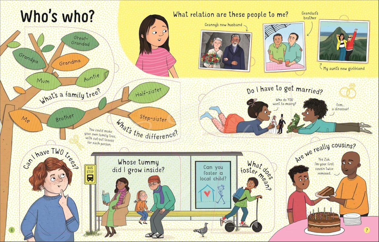 Книга Lift-the-Flap Questions and Answers about Families зображення 2
