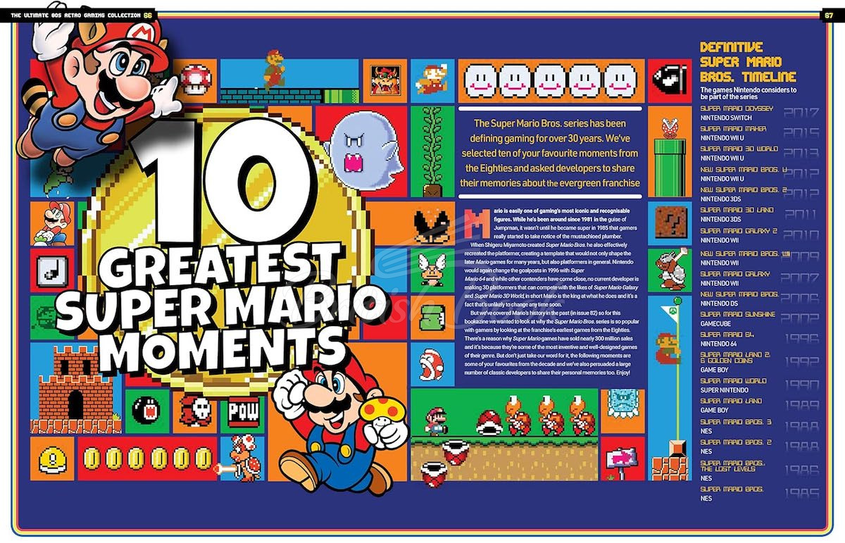 Книга The Ultimate 80's Retro Gaming Collection изображение 8