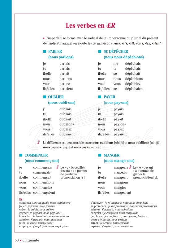 Книга Conjugaison Progressive du Français 3e Édition Intermédiaire avec Audio téléchargeable изображение 1