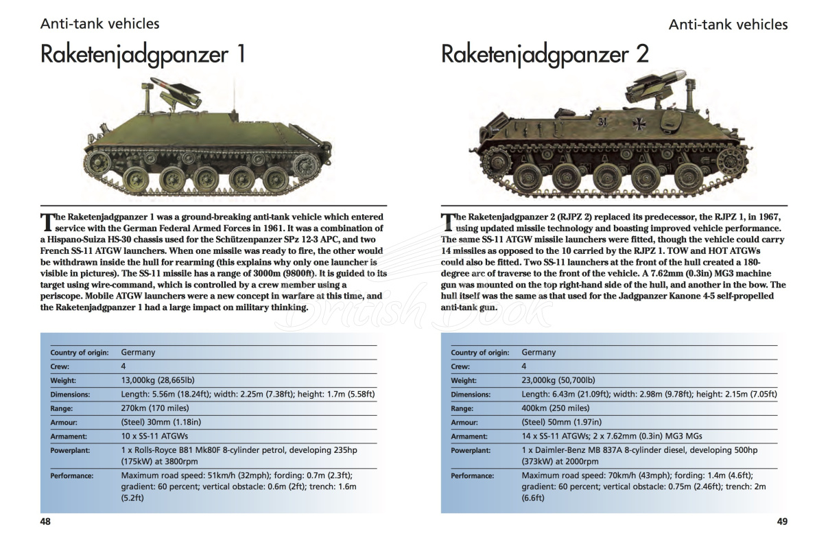 Книга Military Vehicles зображення 1