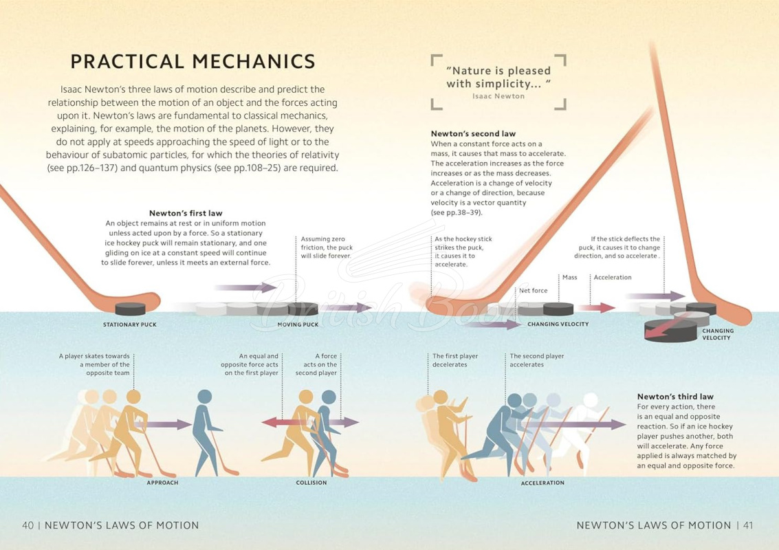 Книга Simply Physics изображение 2