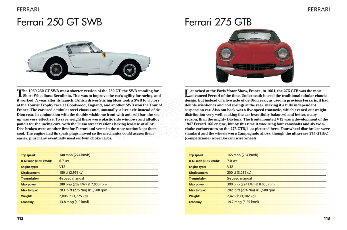 Книга Classic Supercars зображення 1