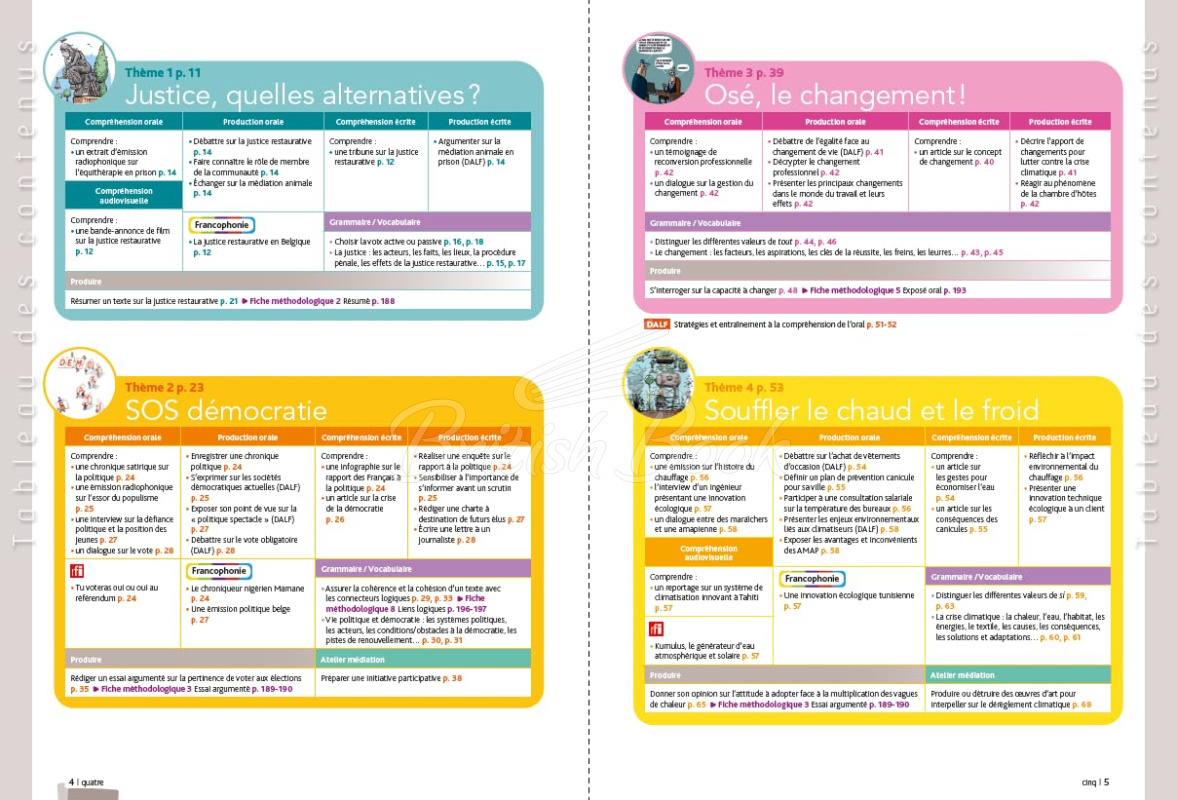 Підручник Édito 2e Édition С1 Livre de l'eleve avec didierfle.app зображення 1