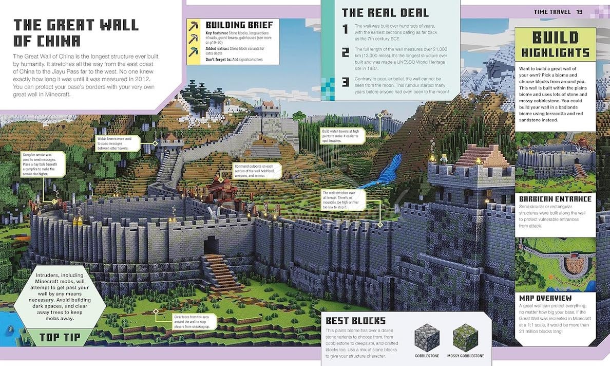 Книга The Minecraft Ideas Book изображение 1