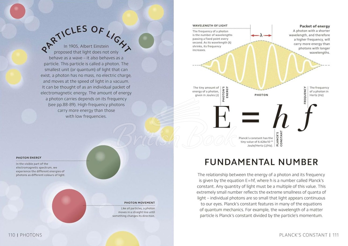 Книга Simply Physics изображение 5
