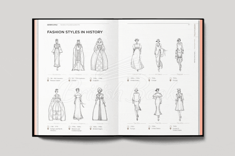 Книга Fashionpedia: The Visual Dictionary of Fashion Design зображення 12