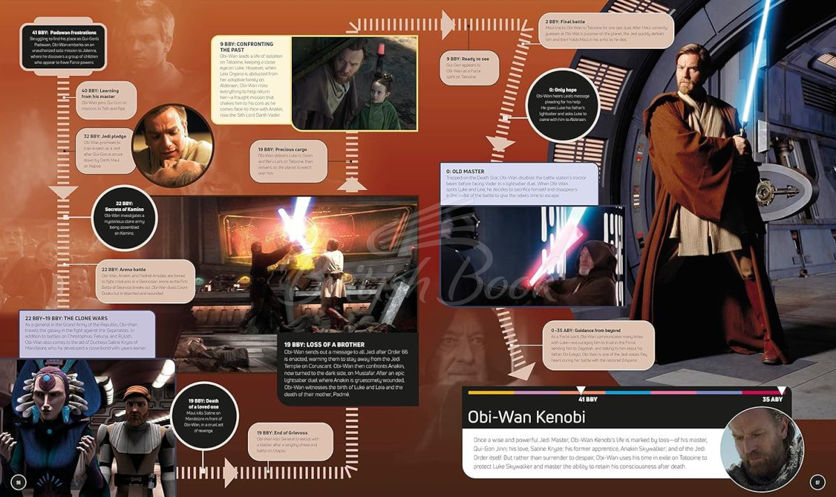 Книга Star Wars Timelines зображення 4