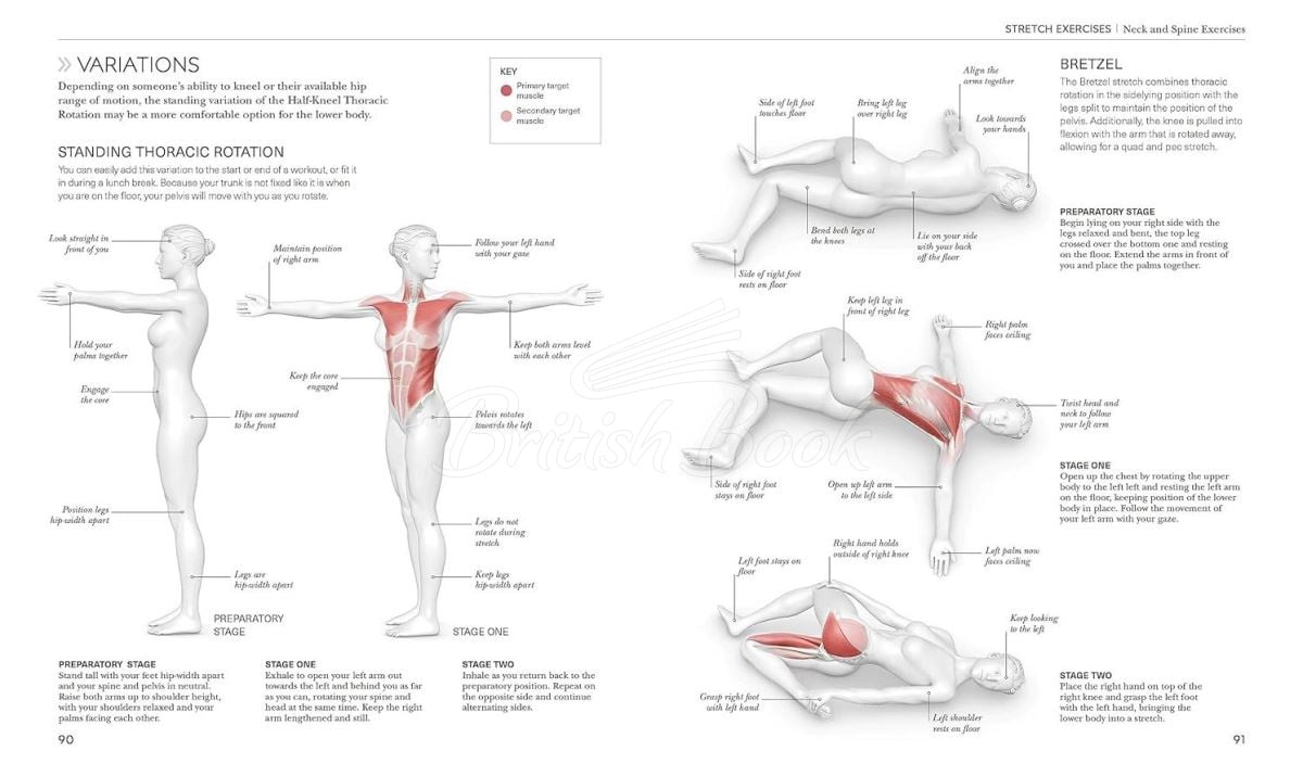 Книга Science of Stretch изображение 5