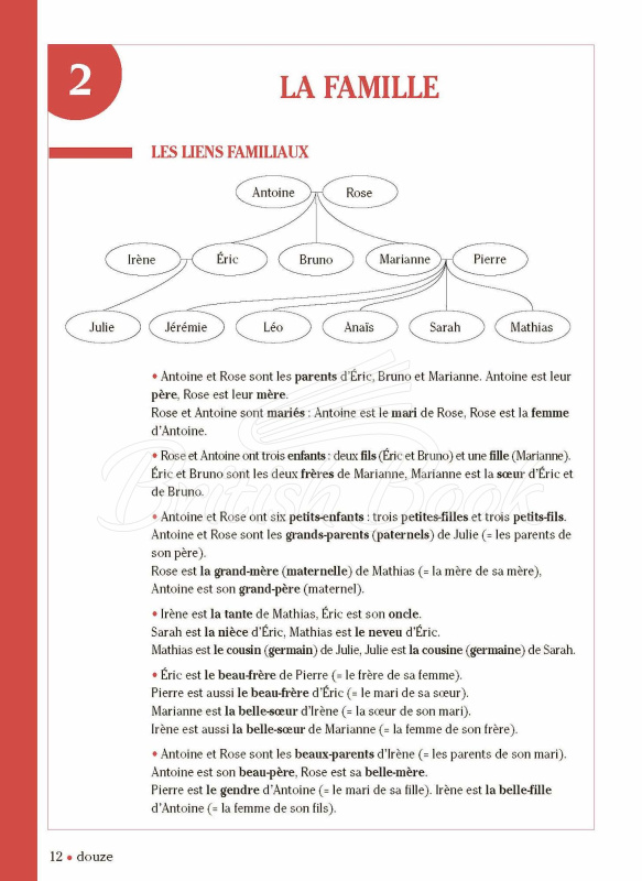 Книга Vocabulaire Progressif du Français 3e Édition Intermédiaire изображение 8