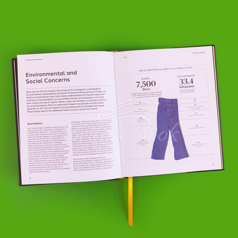 Книга The Fashion Entrepreneur изображение 7