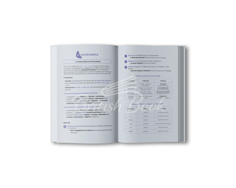 Книга Langlover Grammaire Francaise A1-A2 изображение 1