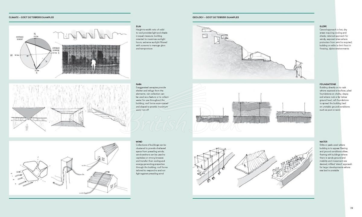 Книга The Architecture Concept Book зображення 3