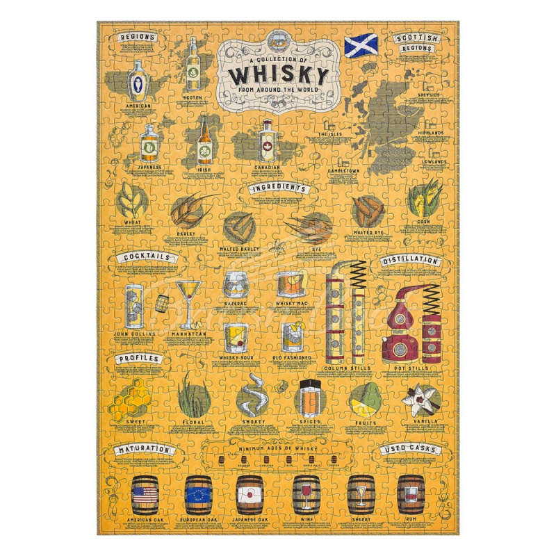 Пазл Whisky Lover's 500 Piece Jigsaw Puzzle изображение 2
