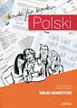 Polski krok po kroku Tablice gramatyczne