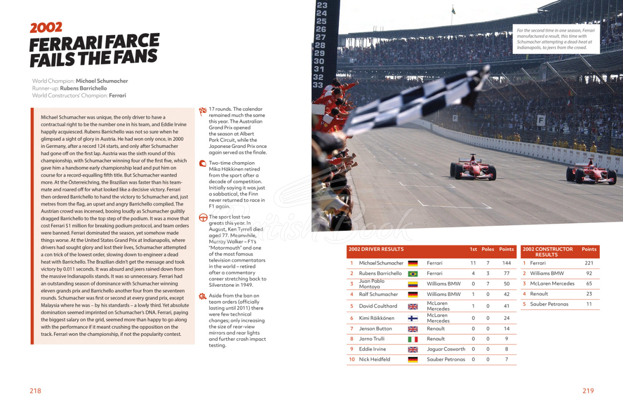 Книга The Times Speed: The History of Formula 1 World Championships изображение 4