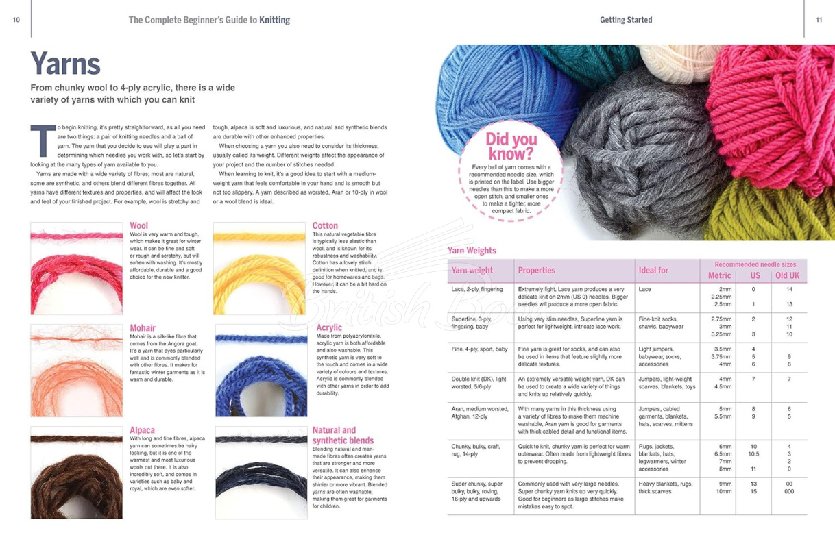 Книга The Complete Beginners Guide to Knitting зображення 1