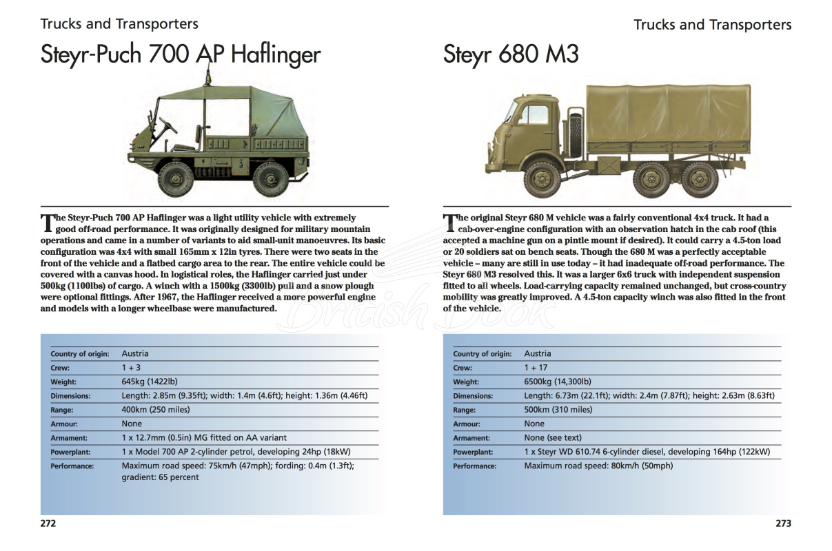 Книга Military Vehicles зображення 2