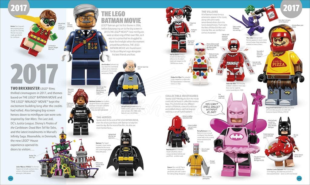 Книга LEGO Minifigure: A Visual History зображення 7