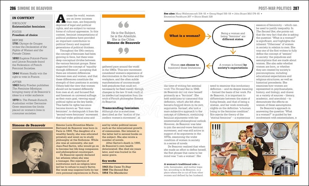 Книга The Politics Book изображение 23