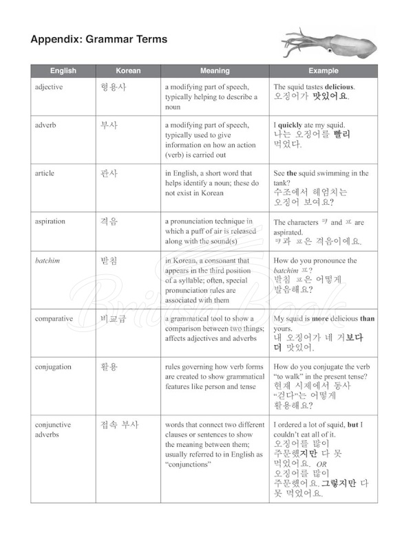 Книга Korean for Beginners зображення 14