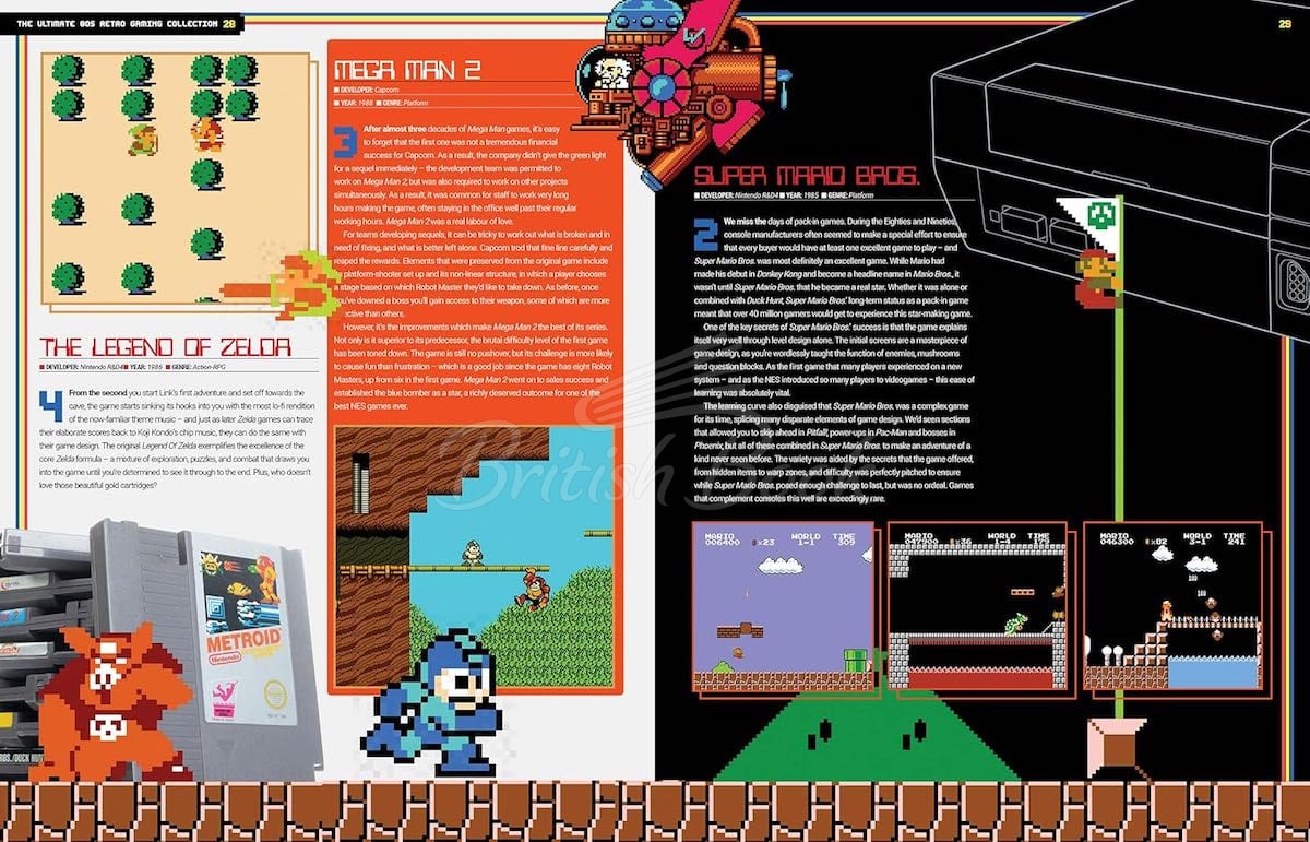 Книга The Ultimate 80's Retro Gaming Collection изображение 5