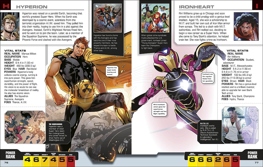 Книга Marvel Avengers The Ultimate Character Guide New Edition зображення 7