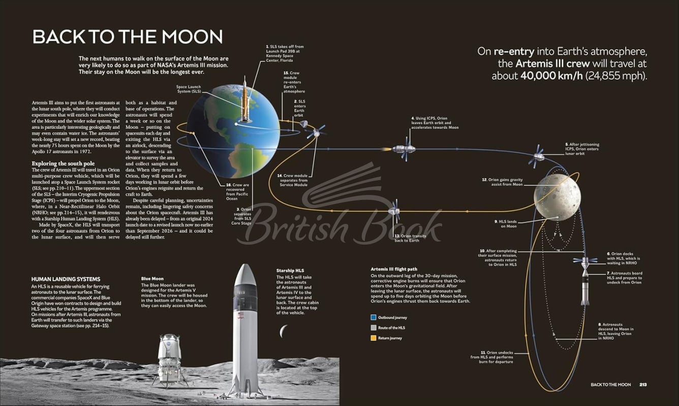 Книга The Moon: From Imagination to Exploration зображення 13