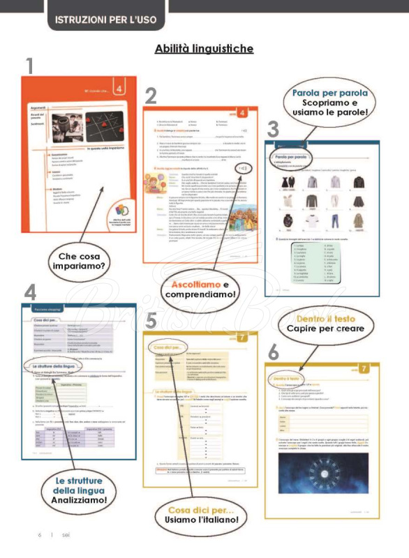 Підручник in alto! B1 con CD audio e Videogrammatica зображення 7