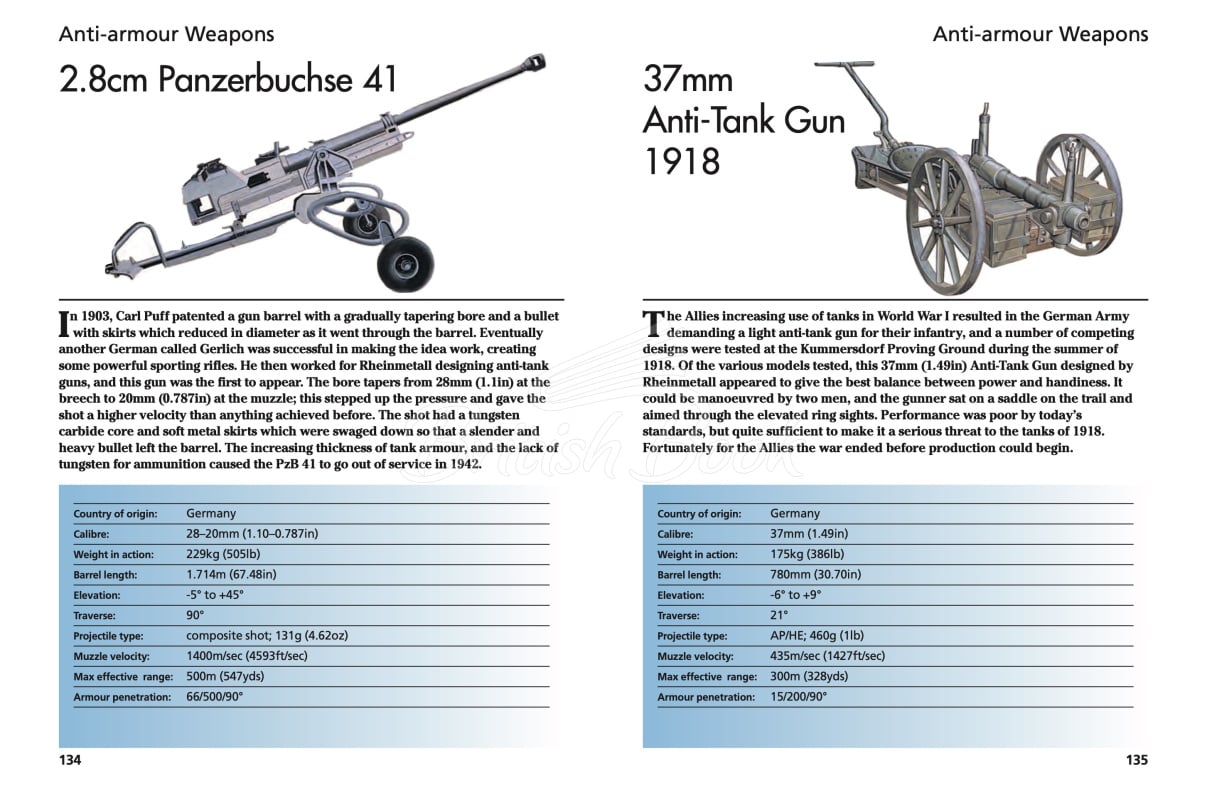 Книга Modern Artillery зображення 3
