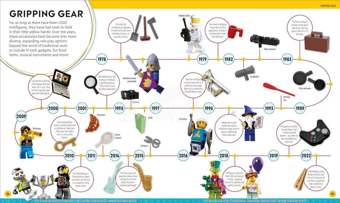 Книга LEGO Timelines: A Visual Journey Through Ten Decades of LEGO History зображення 1